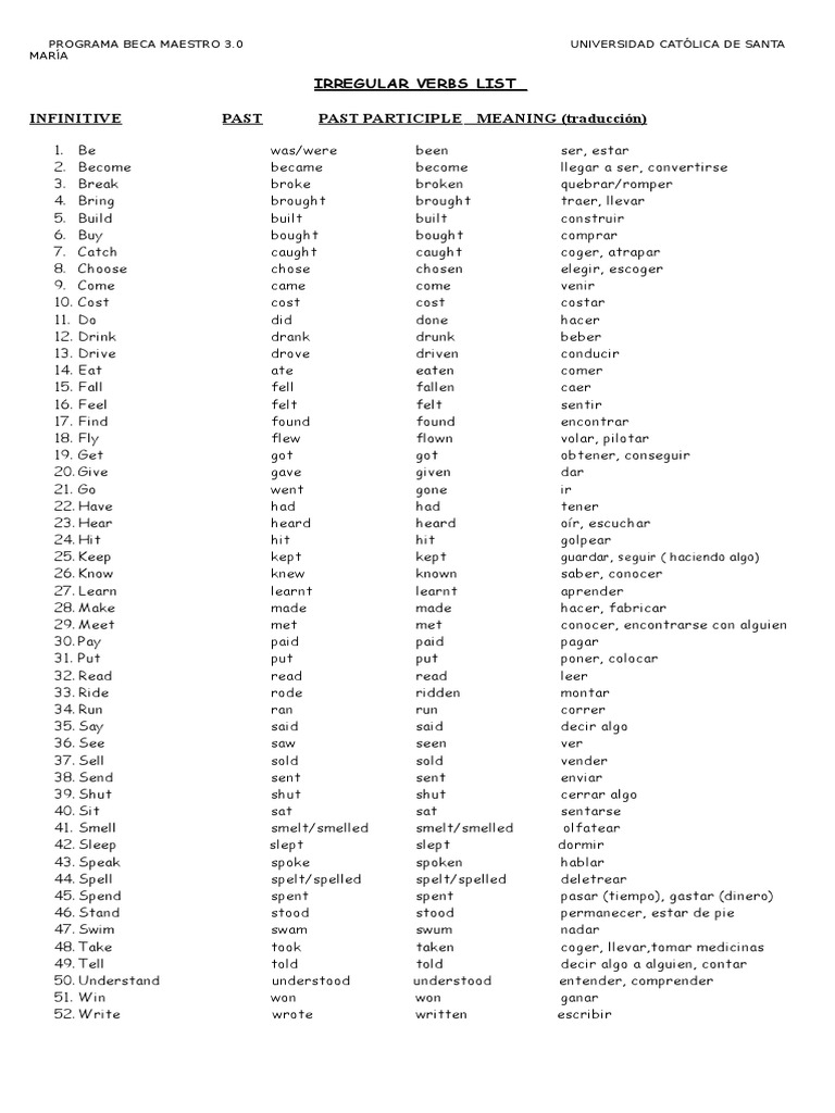 Irregular Verbs List in Spanish | PDF | Syntax | Rules