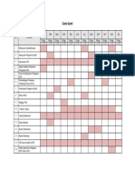 Carta Gantt