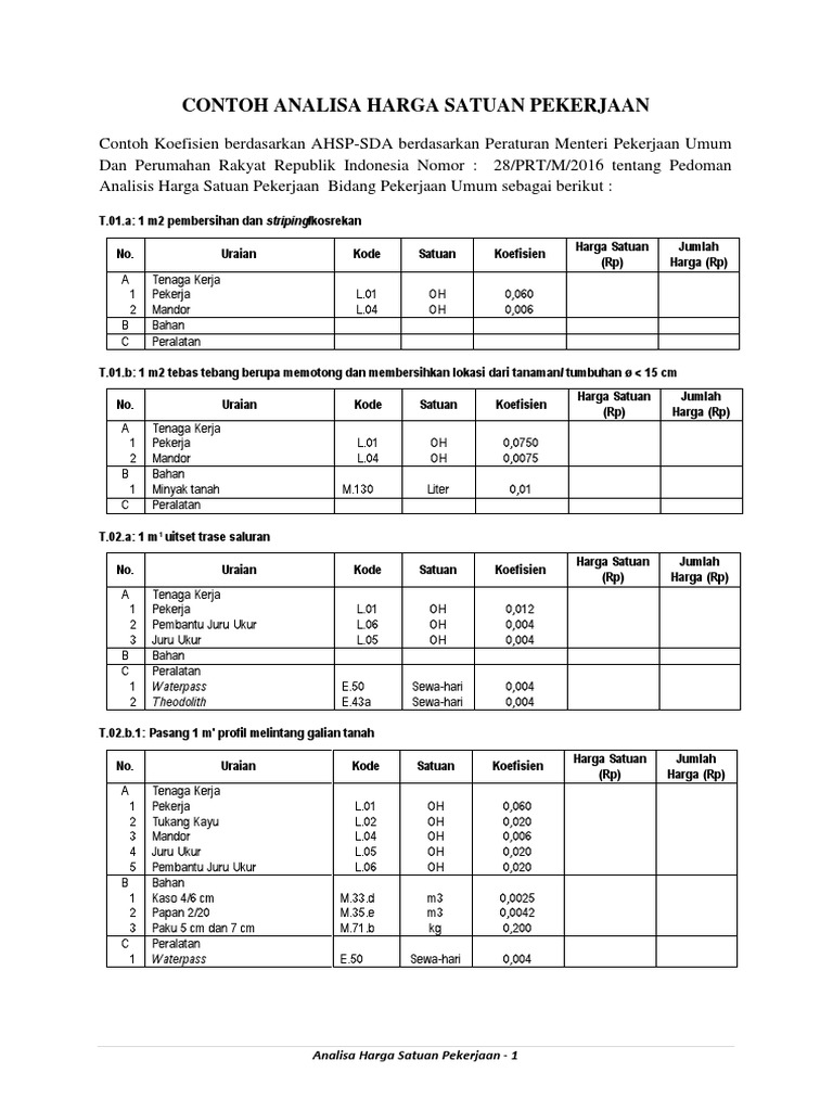 Contoh Analisa Harga Satuan Pekerjaan 1 Contoh Analisa Harga Satuan Pekerjaan 1