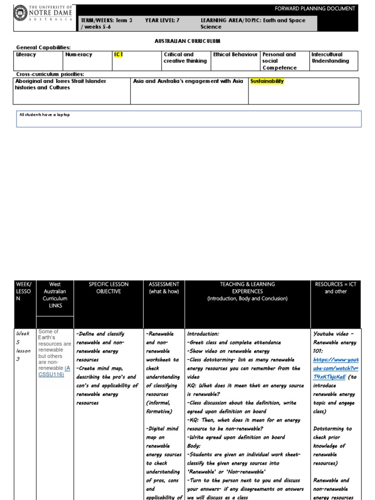 3 Lesson Plan | PDF | Water Use | Renewable Resources