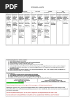 Download English Poetry Lesson Plan by u1008630 SN37383305 doc pdf