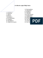 Clasificación de Filósofos Según Philip Stokes