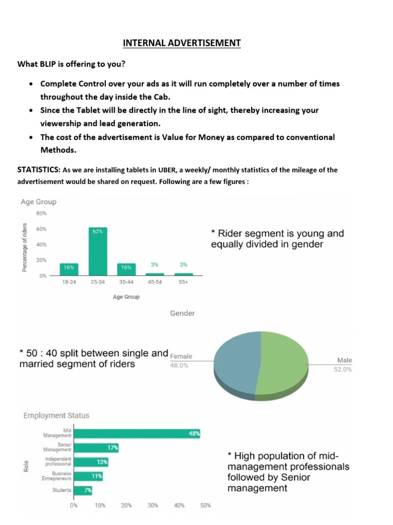 Uber Tablet Ad Package Details | PDF | Business