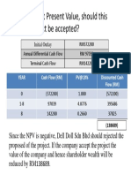C) Based On Net Present Value, Should This Capital Project Be Accepted?