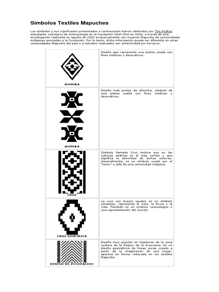 Símbolos Textiles Mapuches | PDF | Los símbolos | Alma