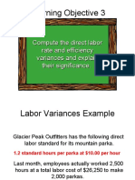 Learning Objective 3: Compute The Direct Labor Rate and Efficiency Variances and Explain Their Significance