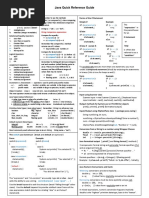 ICSE Java Quick Reference