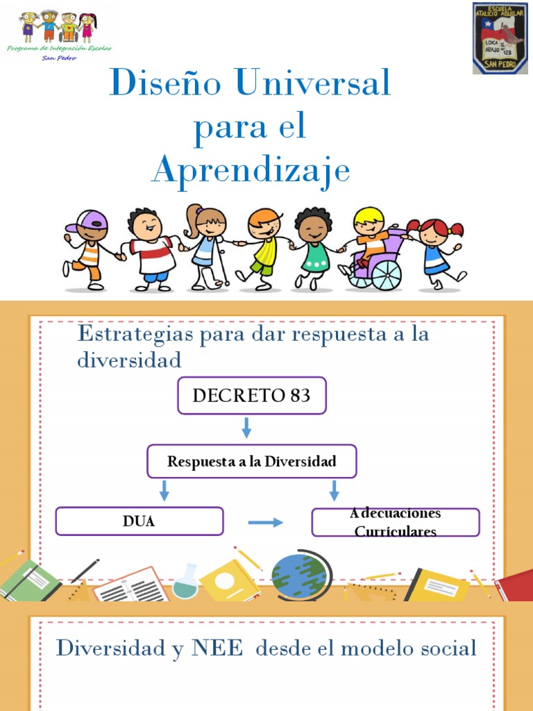 Estrategias DUA para la Diversidad Educativa | PDF | Plan de estudios ...
