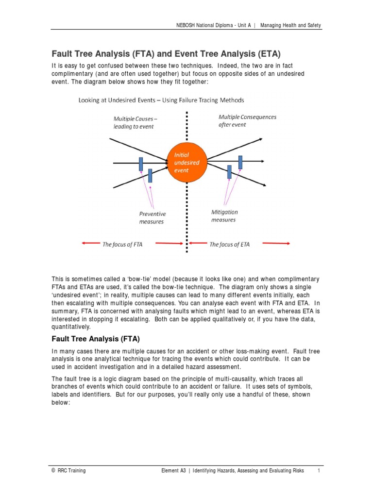 Fault Tree Analysis and Event Tree Analysis PDF | PDF | Risk