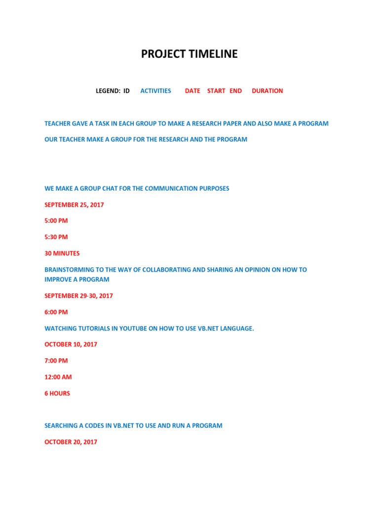 Project Timeline for Research and Program | PDF