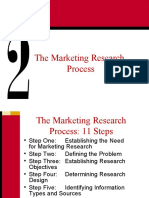 The Marketing Research Process