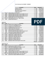 Price List Instrument SCHWERT - LKPP