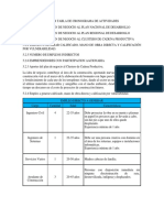 Modulo 5 Plan Operativo