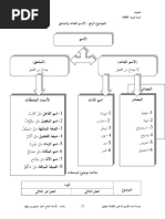 الجامد والمشتق 2009