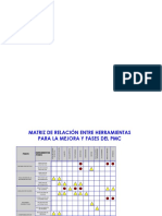 Ejemplos Dediagrama Matricial y de Contingencias