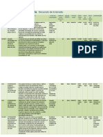 Projetos - e - Programas - Vigentes PDF