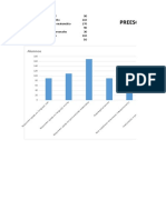 Graficas2daSesCTEMEEP.xlsx