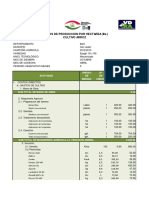 Costos de producción por hectárea de arroz en Beni 2012/2013