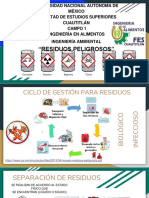 Residuos Peligrosos