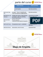 Mapa de Empatía y Modelo Canvas