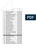 Data Absen Semester 3