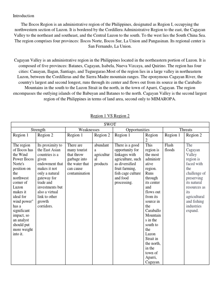 Region 1 Vs Region 2 PDF Luzon Agriculture