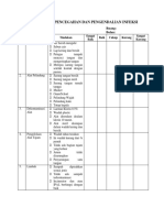 Daftar Tilik Pencegahan Dan Pengendalian Infeksi