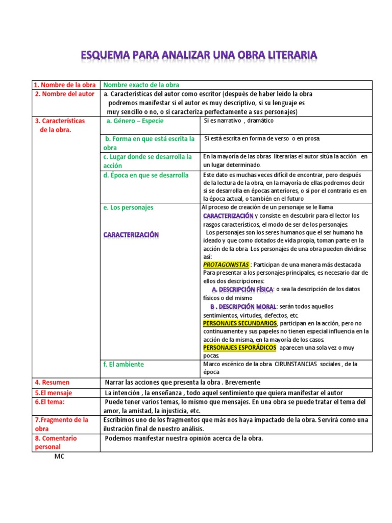 Analisis de Una Obra Literaria Cuadro1 Autor Narrativa Prueba gratuita de 30 días Scribd
