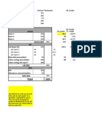 Total: Lab Report 1 5% 92 Lab Report 2 5% 81.5 Lab Report 3 5% 86