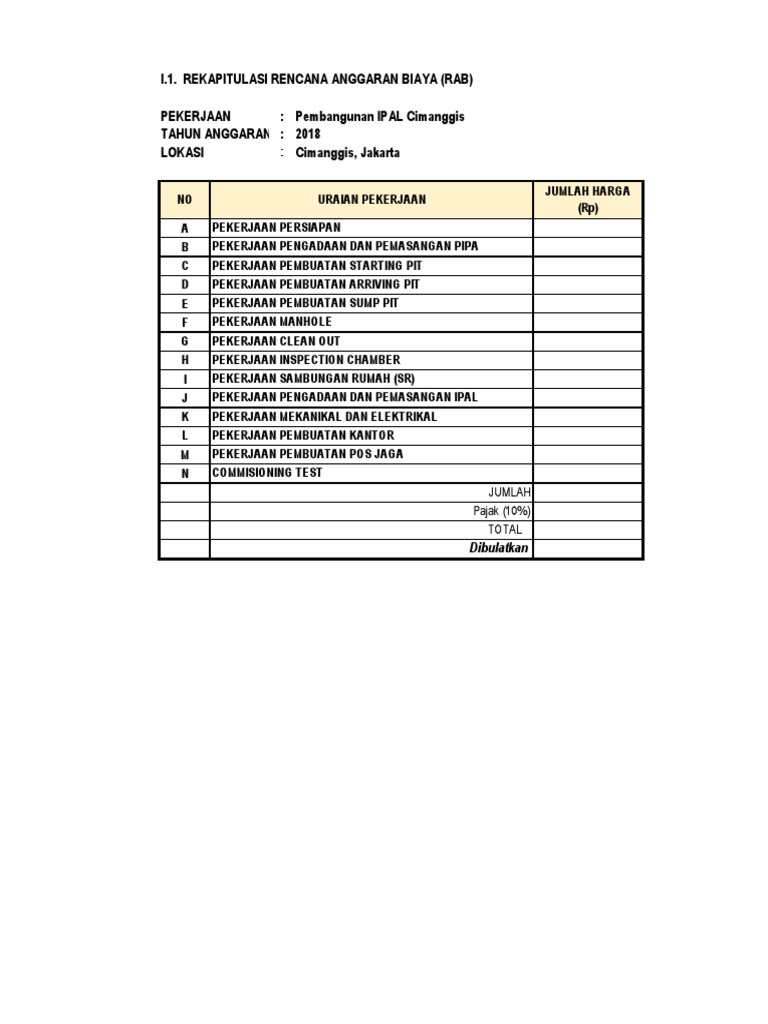 RAB Pembangunan IPAL Cimanggis 2018 | PDF