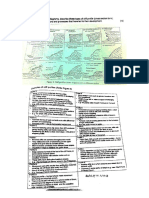 Coastal Cliff Profile and Factors