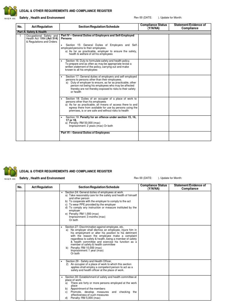 Legal Compliance Register for Safety | PDF | Occupational Safety And ...