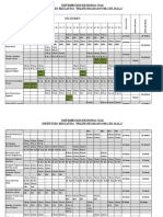 Cuadro de Distribucion de Horas