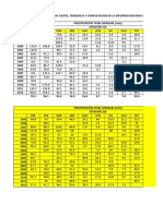 Trabajo Estadistica 2017-1-2