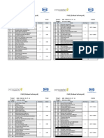 Jadwal FGD Dan Interview Rekrut JKT 17-18 Jan 2018 - 1516113590 - 8494