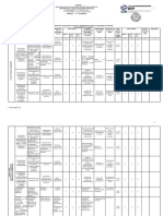 Registrul Riscurilor 2015