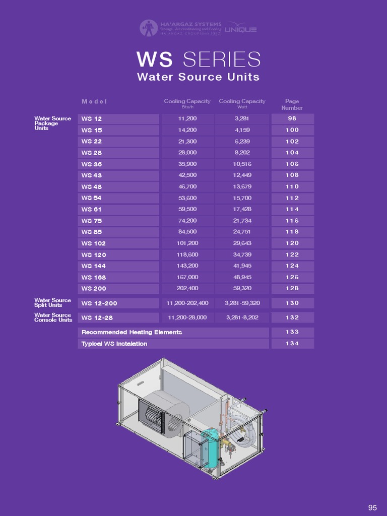 WS Series | PDF | Air Conditioning | Hvac