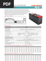 Acme f12ndf50