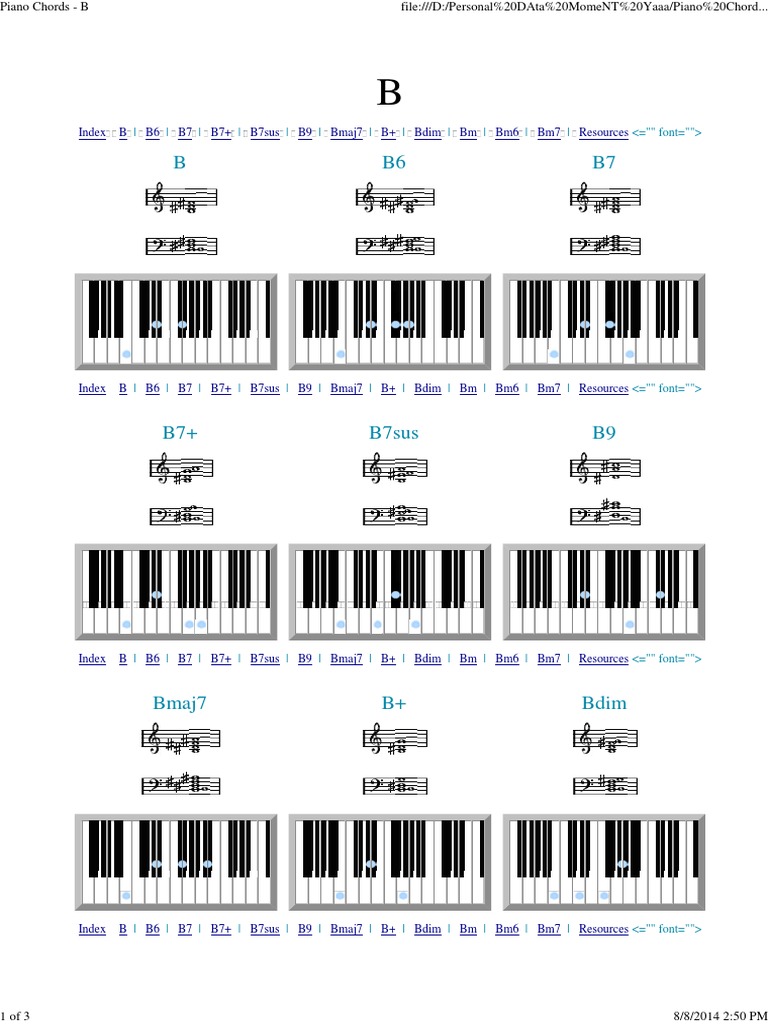 Piano Chords: B Major and Variants | PDF