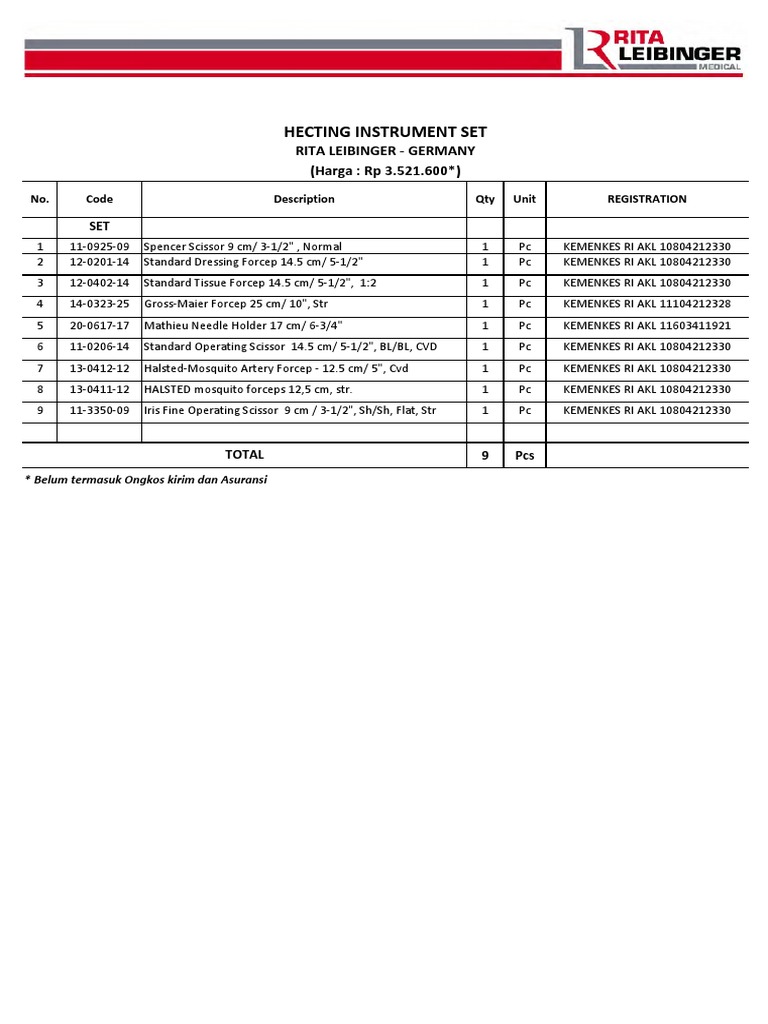 Surgical Instrument Inventory | PDF