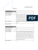 Nec-Entrance Test 2010 Result: Date: September 5, 2010