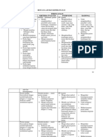 6 Rencana Asuhan Keperawatan Fix 1