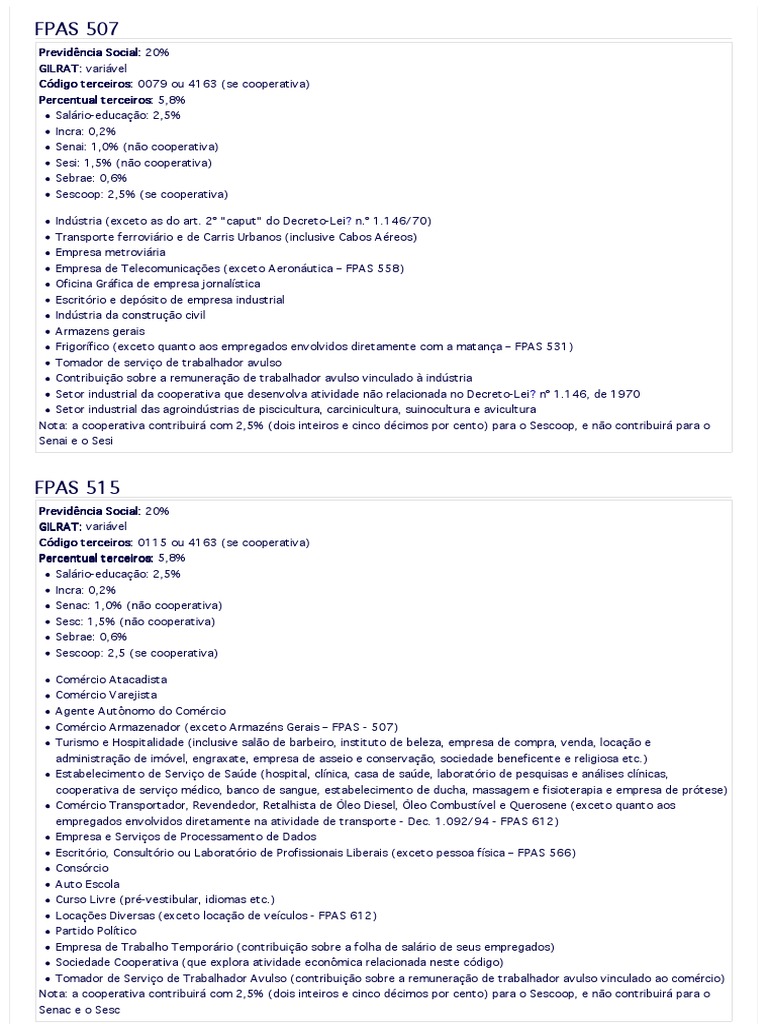Tabela FPAS e Contribuições Previdenciárias | PDF | Cooperativa ...