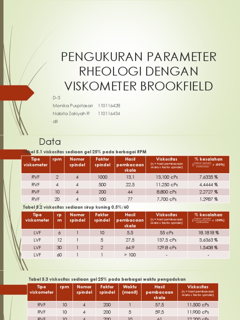 Pengukuran Viskositas dengan Viskometer Brookfield | PDF | Teknologi ...