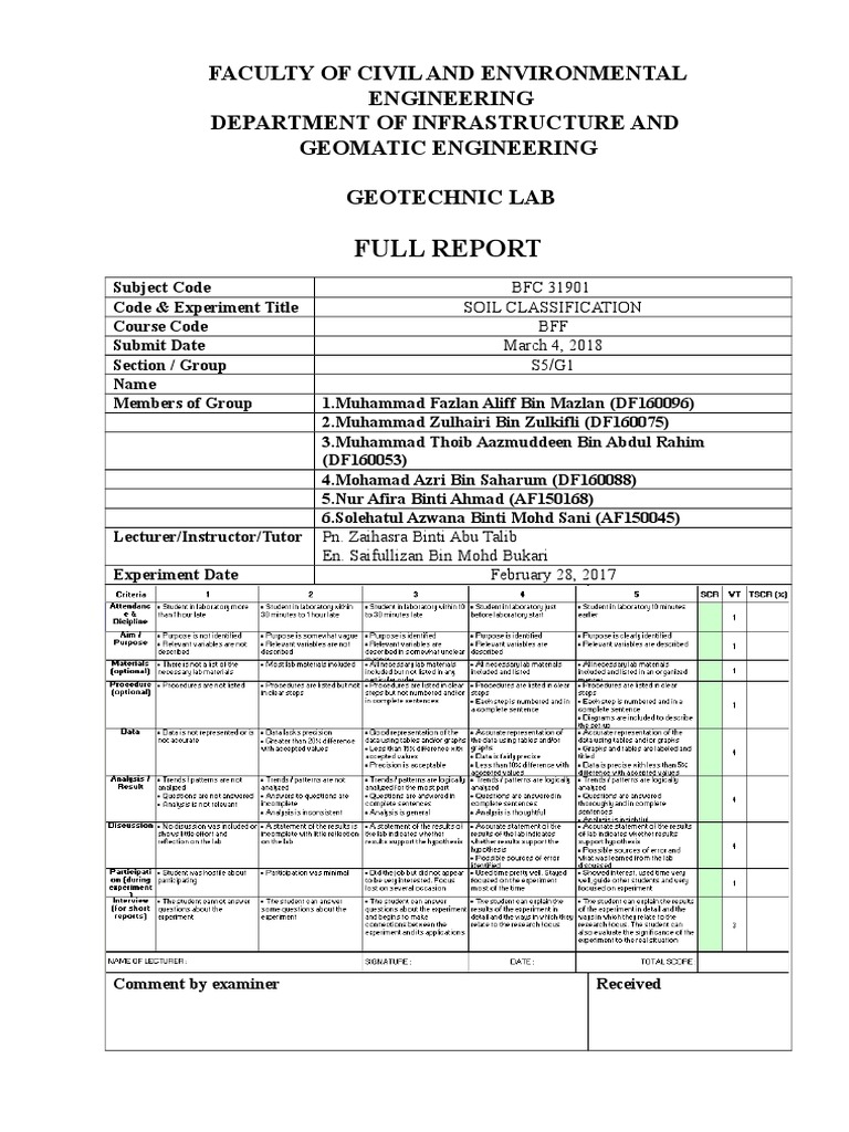 Lab Report Soil Classification Materials Engineering