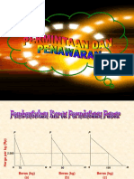 259573_permintaan Dan Penawaran-2