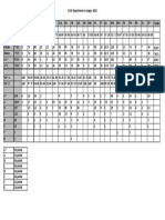 GCSE Departmental Averages