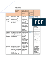 professional practice - task 1