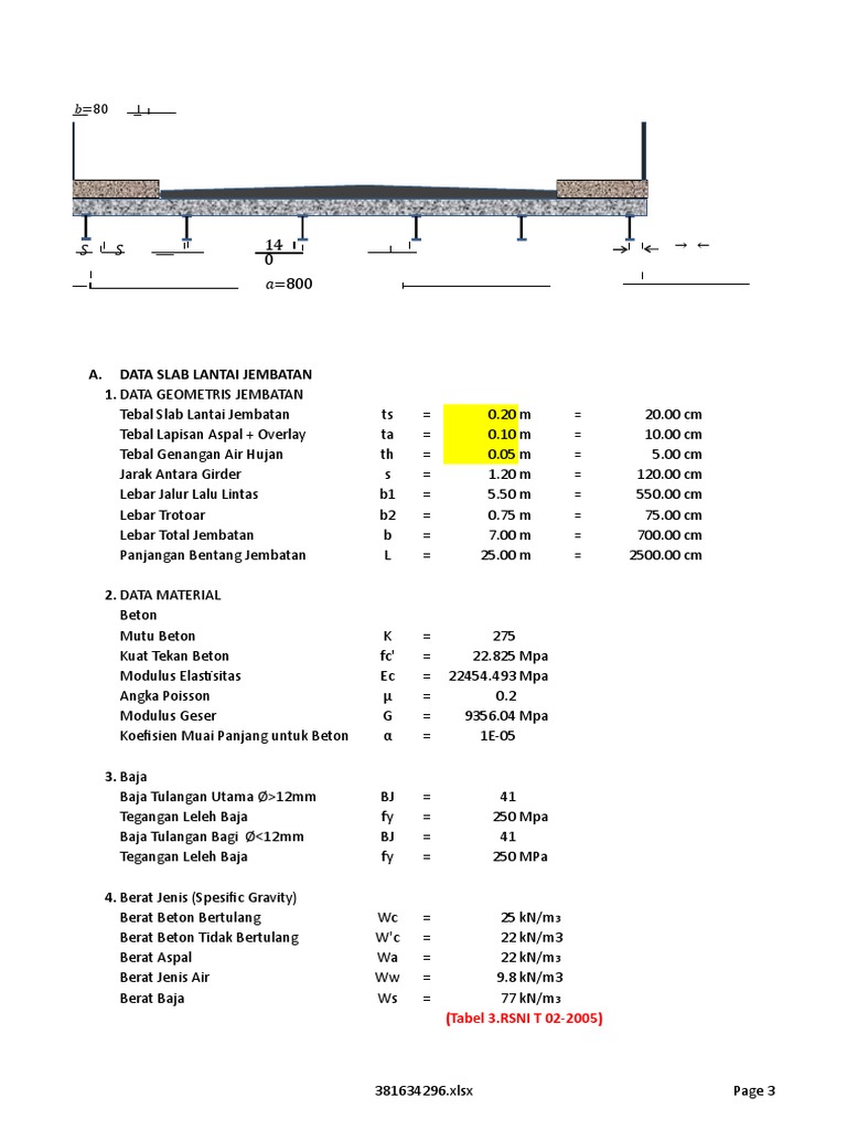 Analisa Jembatan  Komposit Lanjutan  Analisa Jembatan  Komposit Lanjutan