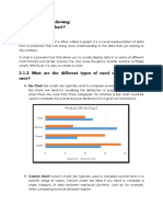 Excel Chart Types and Uses